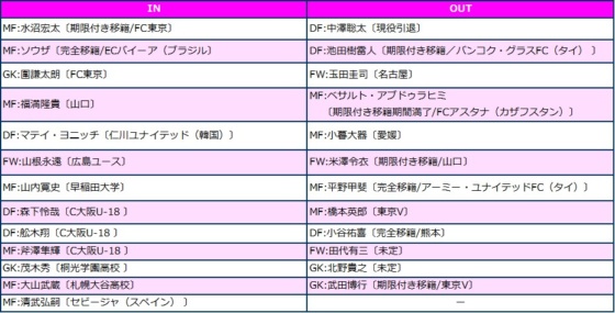 20170213_cerezo1_fch