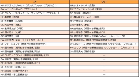 20170224_niigata_fch