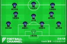 UAE戦に臨んだ日本代表のスターティングイレブン