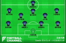 タイ戦に臨んだ日本代表のスターティングイレブン