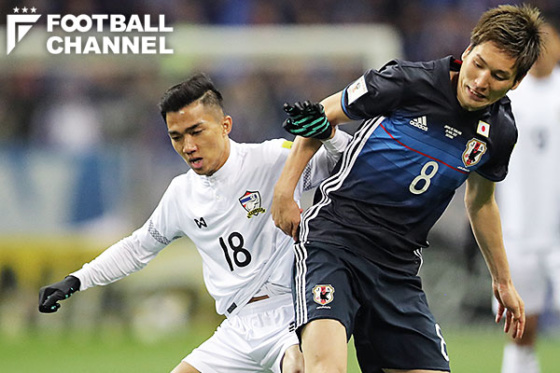 チャナティップ・ソングラシン