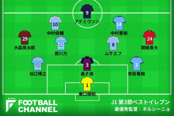 ベストイレブン