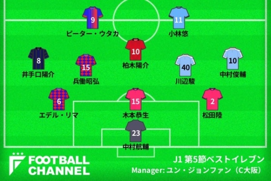 ベストイレブン