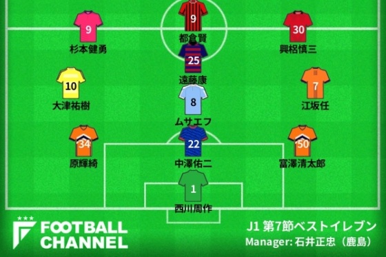 J1 第7節ベストイレブン