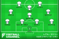 レアル・マドリーのスターティングイレブン。イスコをトップ下に据える4-4-2を採用した。