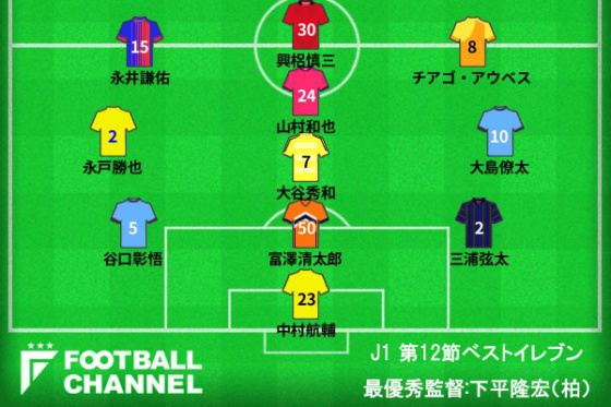 第12節ベストイレブン