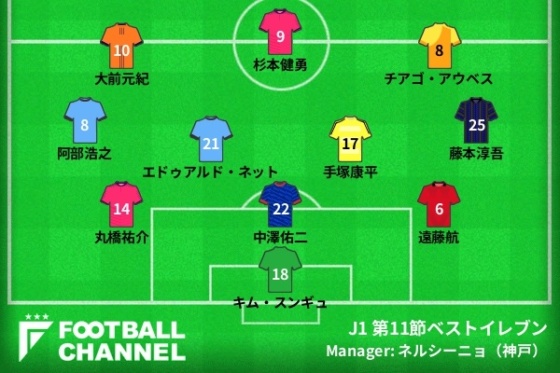 j1_round11
