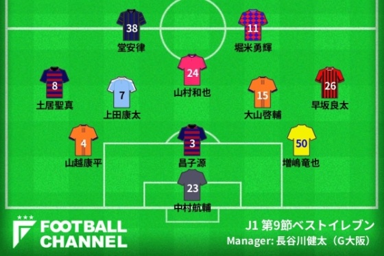 ベストイレブン