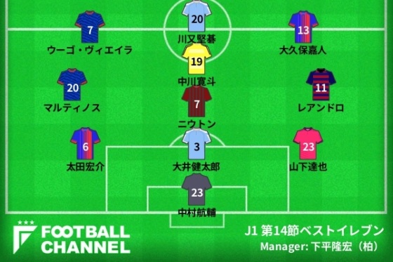 ベストイレブン