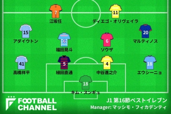 ベストイレブン