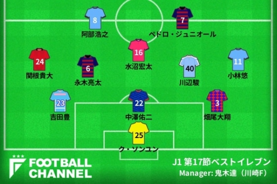 ベストイレブン