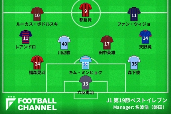 ベストイレブン