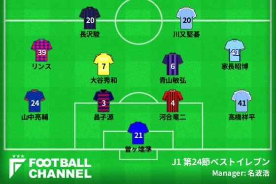 J1 第23節のベストイレブン