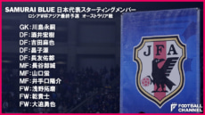 20170831スタメン