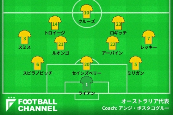 オーストラリア