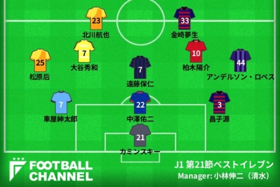 ベストイレブン