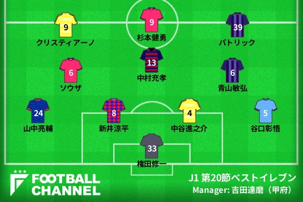 J1第20節ベスト11発表! 5戦7発のC大阪FW杉本健勇、1G2Aの広島FW J1第20節ベスト11発表! 5戦7発のC大阪FW杉本健勇、1G2Aの広島FW
