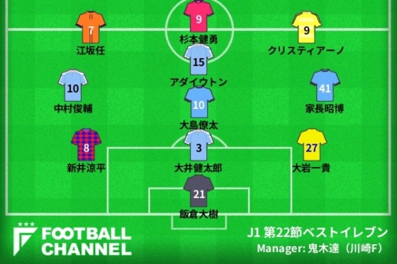 ベストイレブン