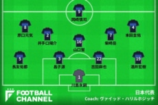 サウジアラビア戦に臨んだ日本代表のスターティングイレブン。