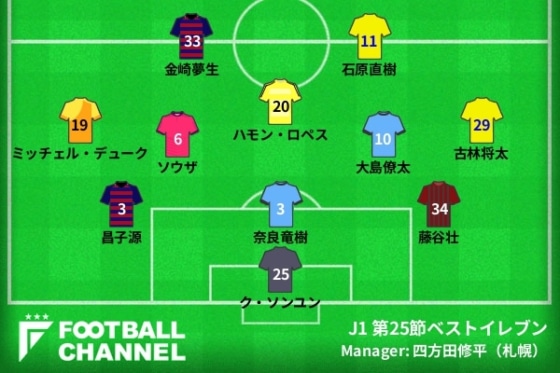 ベストイレブン