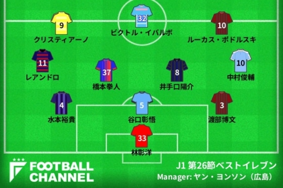 ベストイレブン