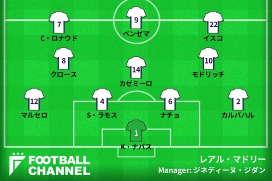 レアル・マドリー