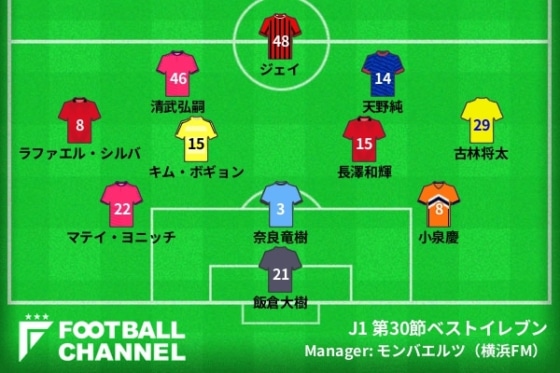 ベストイレブン