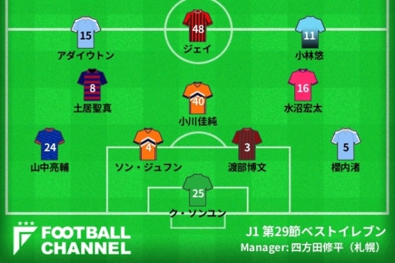 J1第29節ベストイレブン
