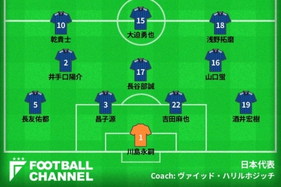 フットボールチャンネル編集部が提言する日本代表のブラジル戦スタメン案。