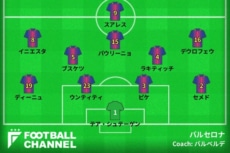 バルセロナフォーメーション図