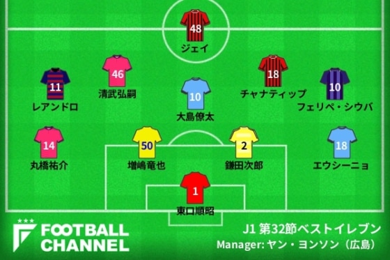 ベストイレブン