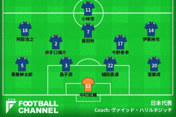 フットボールチャンネル編集部が提言する日本代表の北朝鮮戦スタメン