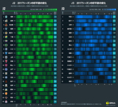 20171211_yahoo_spaia