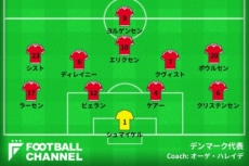 デンマークフォーメーション