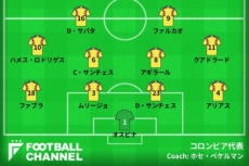 コロンビアフォーメーション図