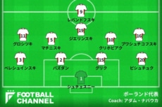 ポーランド代表