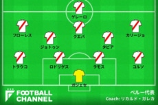 peru_wc