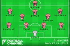 クロアチアフォーメーション