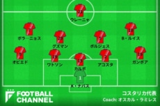 コスタリカ代表フォーメーション