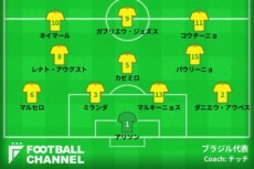 ブラジル代表フォーメーション