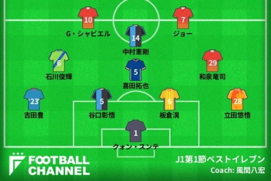 J1ベストイレブン