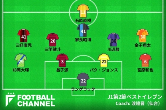 J1第2節ベストイレブン