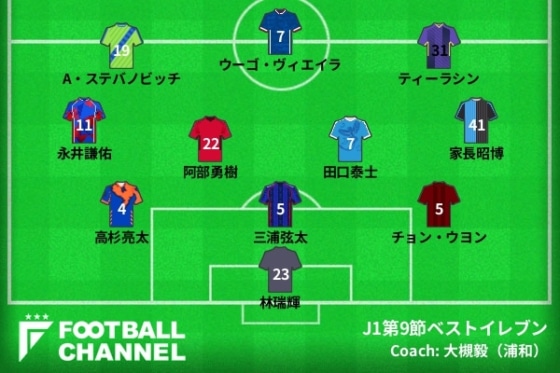 J1第9節ベストイレブン
