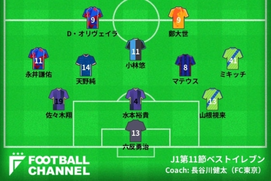 J1第11節ベストイレブン