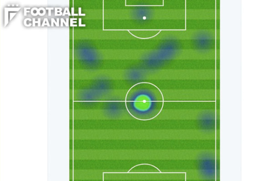 ガブリエル・ジェズス