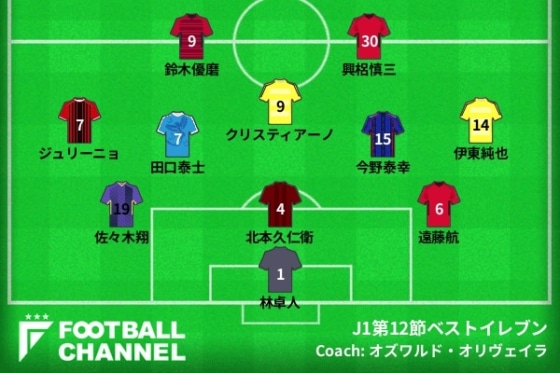 J1第12節ベストイレブン