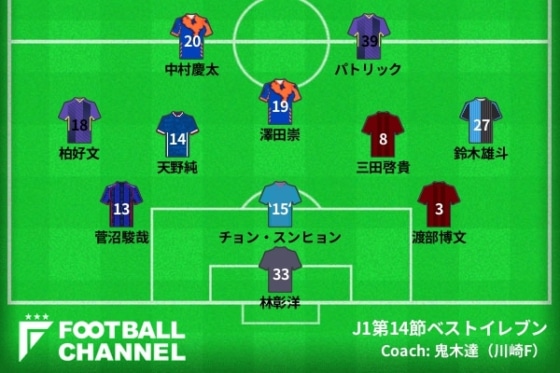 J1第14節ベストイレブン