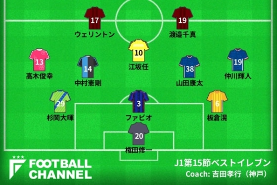 J1第15節ベストイレブン