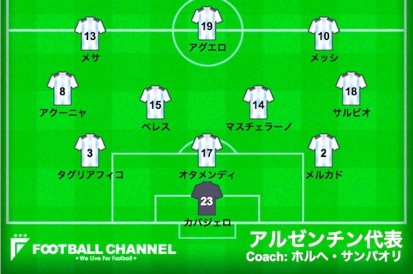 スタメン速報 サッカーアルゼンチン代表 D組第2節アルゼンチン対クロアチア ロシアw杯 フットボールチャンネル