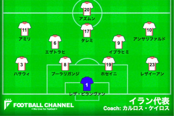 イランスペイン